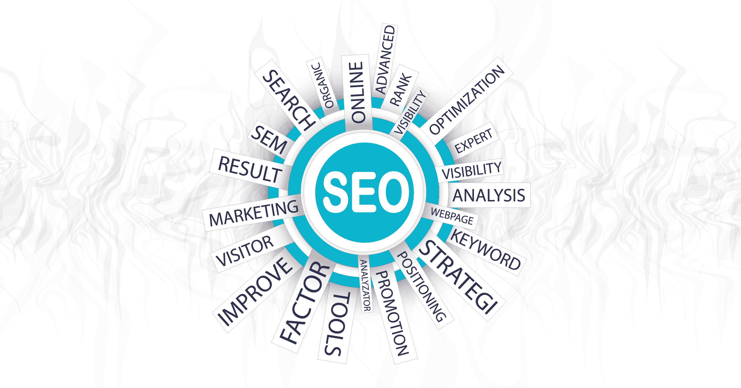 SEO strategy and website visibility