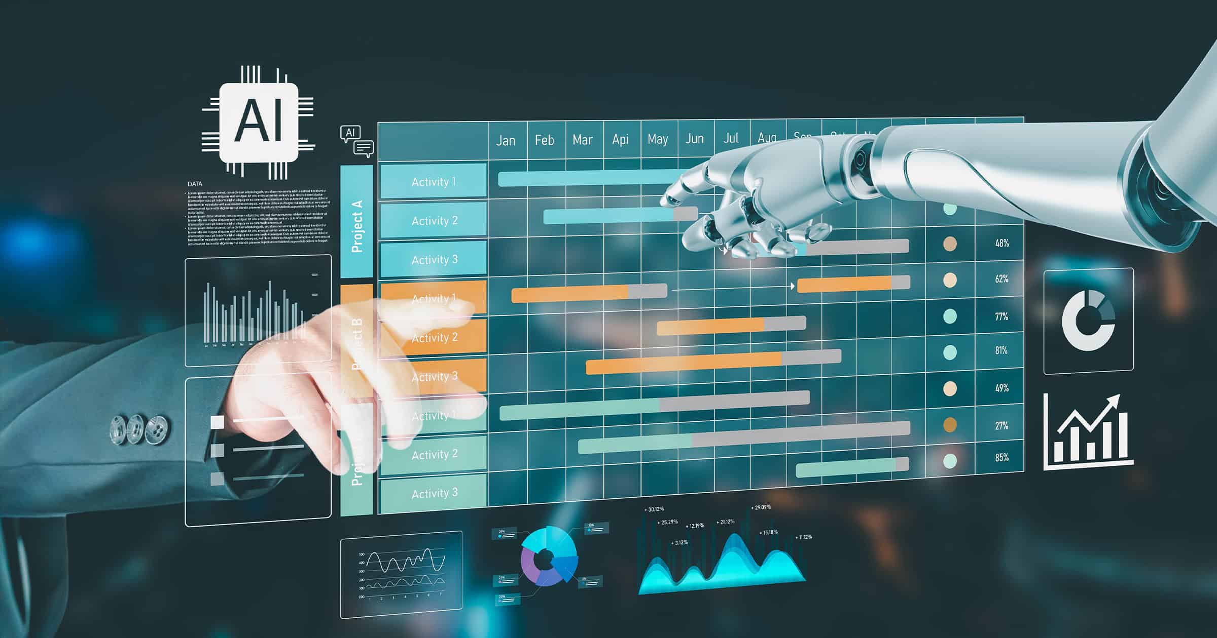 AI workflow automation reducing repetitive business tasks