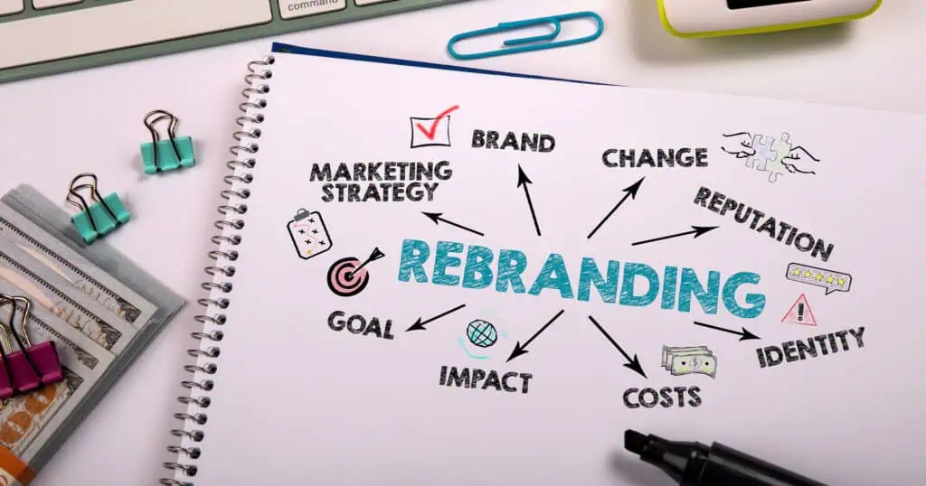 business rebranding strategy and outdated brand identity