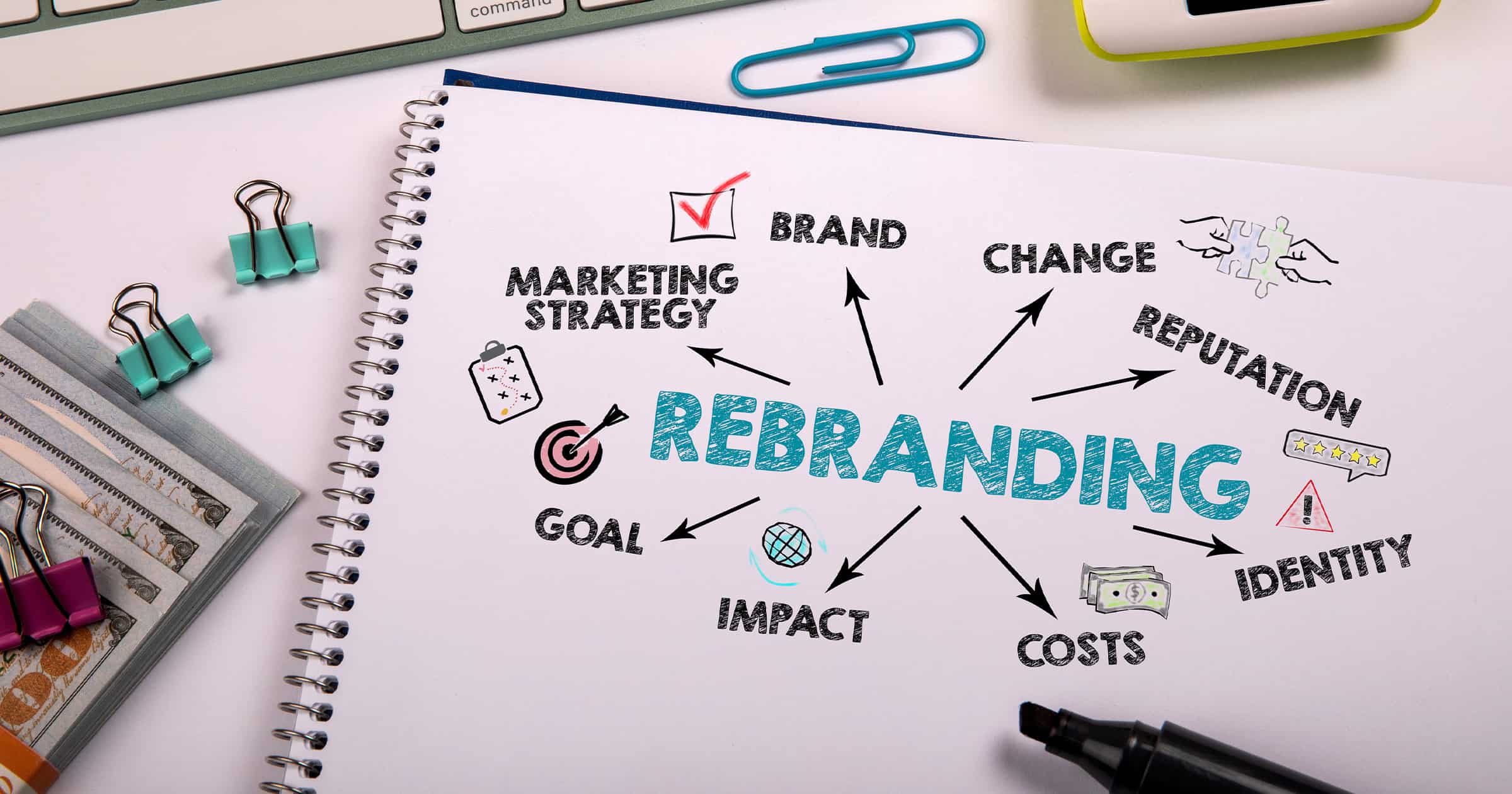 business rebranding strategy and outdated brand identity