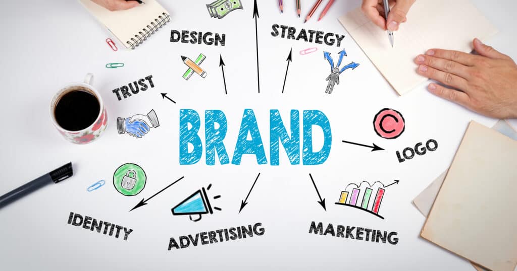 consistent business branding across digital platforms
